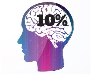 Thực hư tuyên bố "10%" ra sao?